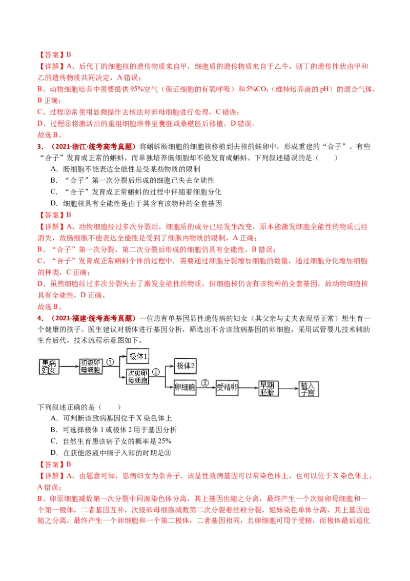五年（2021-2025）全国高考生物真题分类汇编专题21细胞工程与胚胎工程（全国通用）（解析版）_高考真题分类汇编_高考生物真题分类汇编（全国通用）五年（2021-2025）