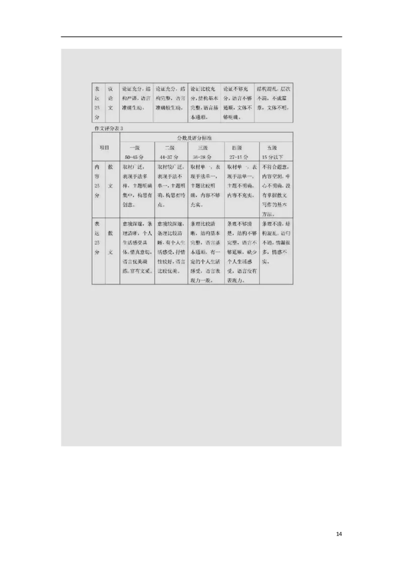 湖北省黄冈市2018年中考语文真题试题（含扫描答案）_中考真题_1.语文中考真题2015-2024年_2018年全国中考语文239份_2018年全国中考YuWen239份