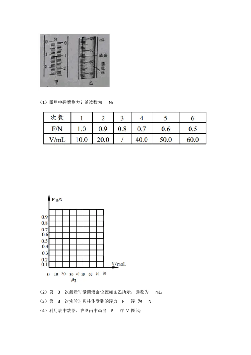 江苏省盐城市2016年中考物理试题及答案(word版)_中考真题_4.物理中考真题2015-2024年_地区卷_江苏省_盐城中考物理2008--2022年