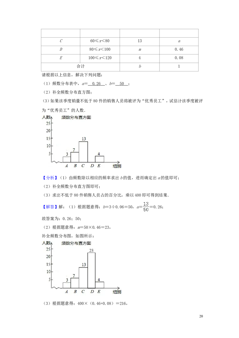 江苏省盐城市2019年中考数学真题试题（含解析）_中考真题_2.数学中考真题2015-2024年_2019年全国中考数学206份