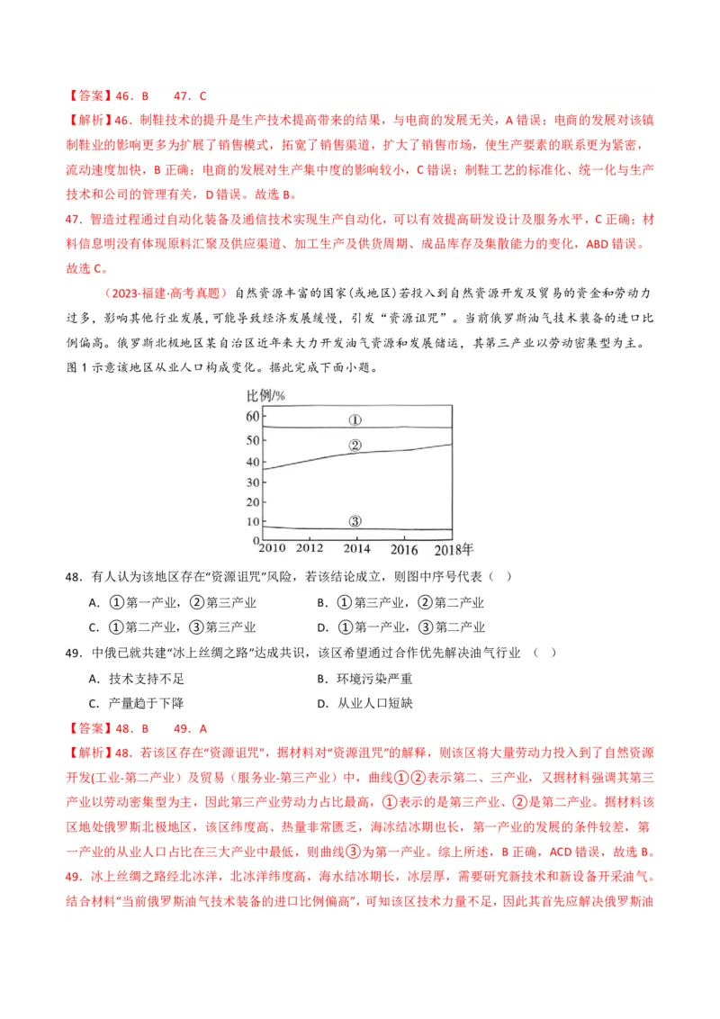 五年（2021-2025）高考地理真题分类汇编专题11工业与服务业（全国通用）（解析版）_高考真题分类汇编_高考地理真题分类汇编（全国通用）五年（2021-2025）_pdf