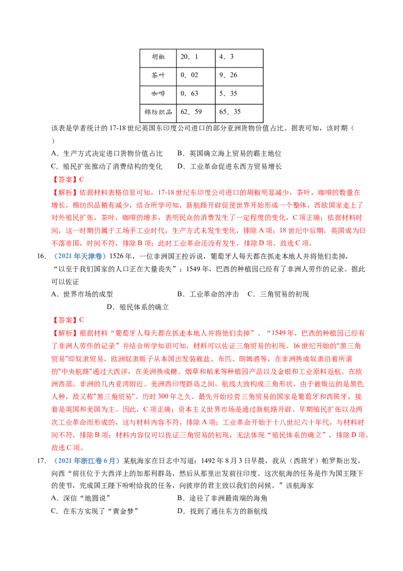 五年（2021-2025）高考历史真题分类汇编专题12走向整体的世界（全国通用）（解析版）_高考真题分类汇编_高考历史真题分类汇编（全国通用）五年（2021-2025）