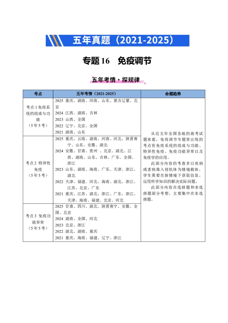 五年（2021-2025）全国高考生物真题分类汇编专题16免疫调节（全国通用）（解析版）_高考真题分类汇编_高考生物真题分类汇编（全国通用）五年（2021-2025）