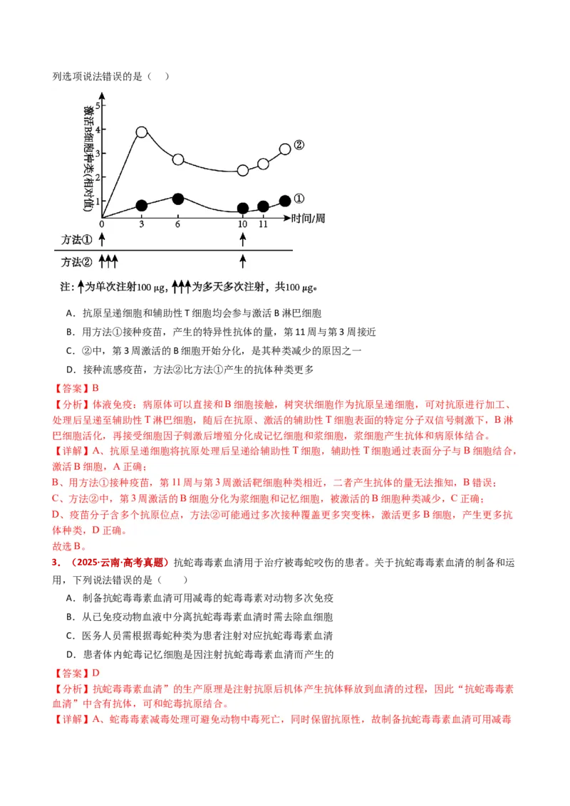 五年（2021-2025）全国高考生物真题分类汇编专题16免疫调节（全国通用）（解析版）_高考真题分类汇编_高考生物真题分类汇编（全国通用）五年（2021-2025）