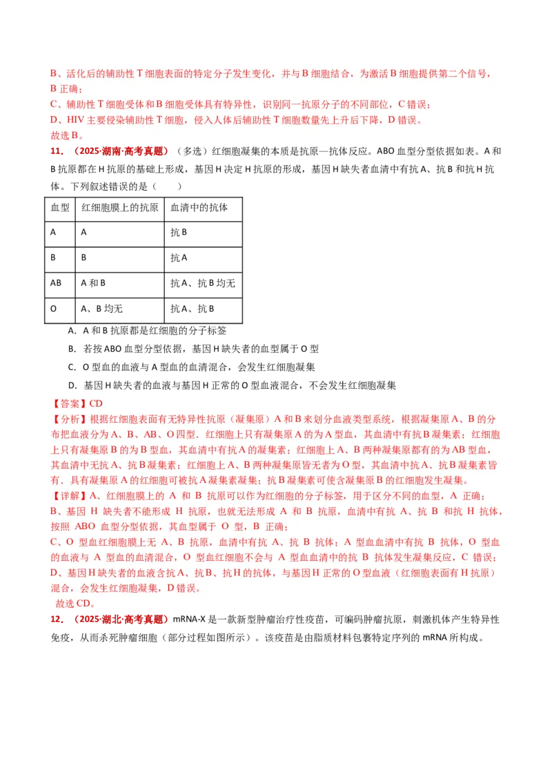 五年（2021-2025）全国高考生物真题分类汇编专题16免疫调节（全国通用）（解析版）_高考真题分类汇编_高考生物真题分类汇编（全国通用）五年（2021-2025）