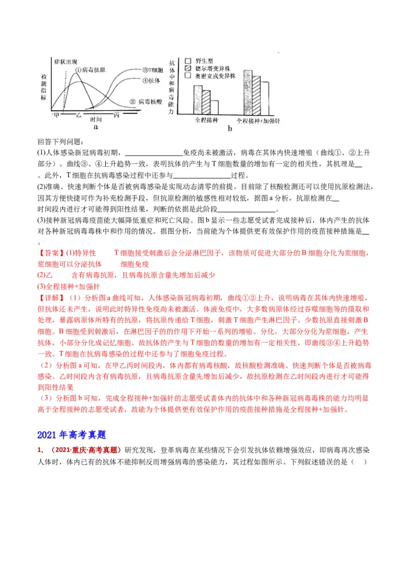 五年（2021-2025）全国高考生物真题分类汇编专题16免疫调节（全国通用）（解析版）_高考真题分类汇编_高考生物真题分类汇编（全国通用）五年（2021-2025）