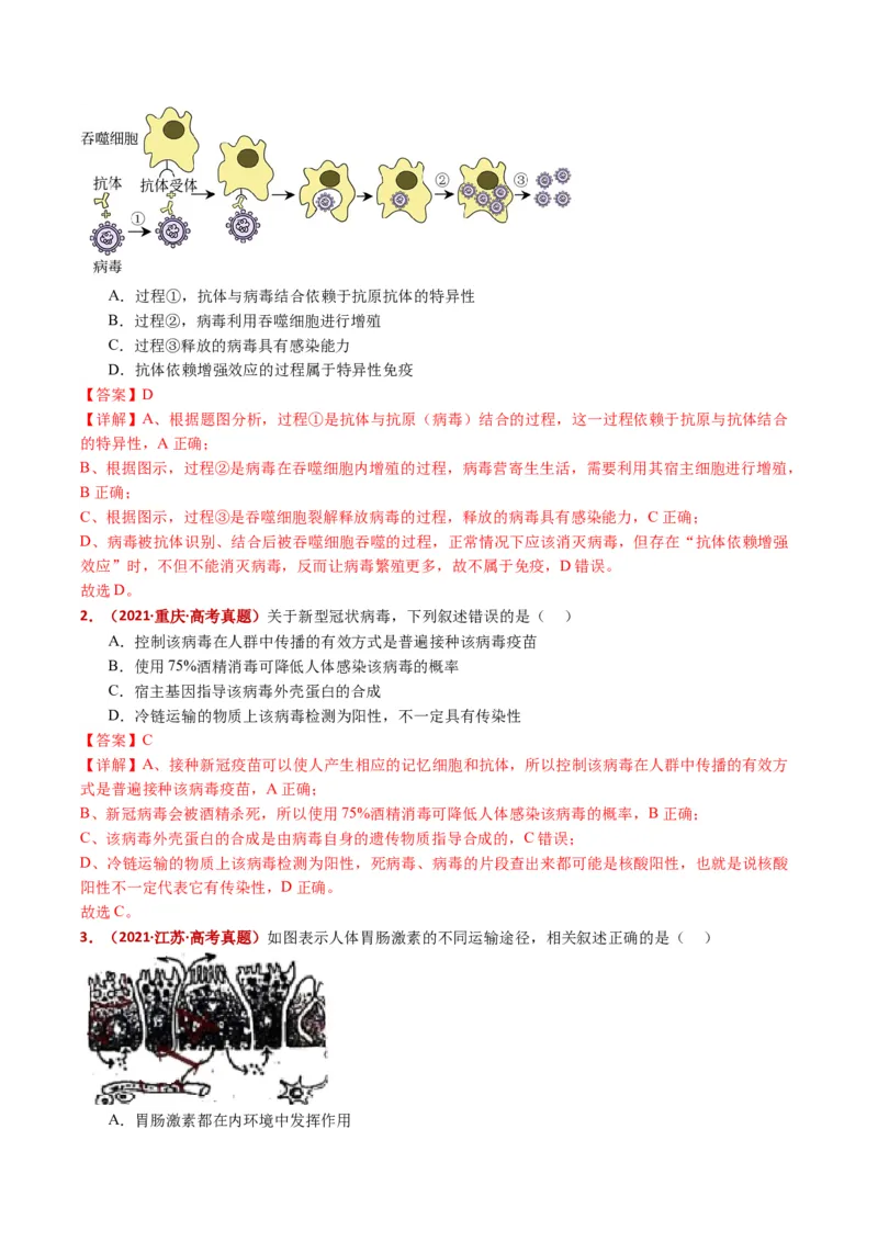 五年（2021-2025）全国高考生物真题分类汇编专题16免疫调节（全国通用）（解析版）_高考真题分类汇编_高考生物真题分类汇编（全国通用）五年（2021-2025）