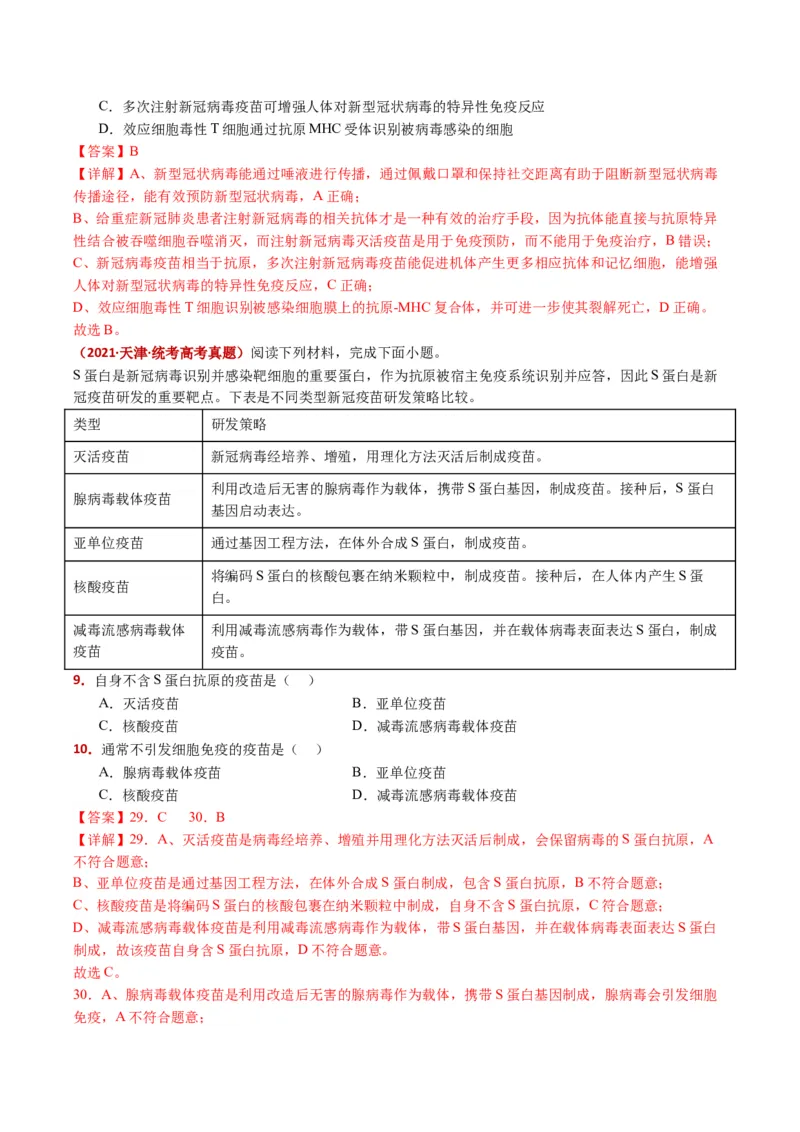 五年（2021-2025）全国高考生物真题分类汇编专题16免疫调节（全国通用）（解析版）_高考真题分类汇编_高考生物真题分类汇编（全国通用）五年（2021-2025）