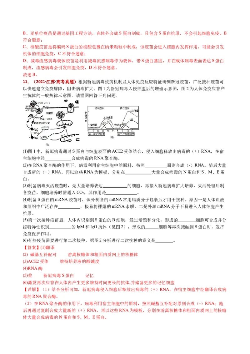 五年（2021-2025）全国高考生物真题分类汇编专题16免疫调节（全国通用）（解析版）_高考真题分类汇编_高考生物真题分类汇编（全国通用）五年（2021-2025）