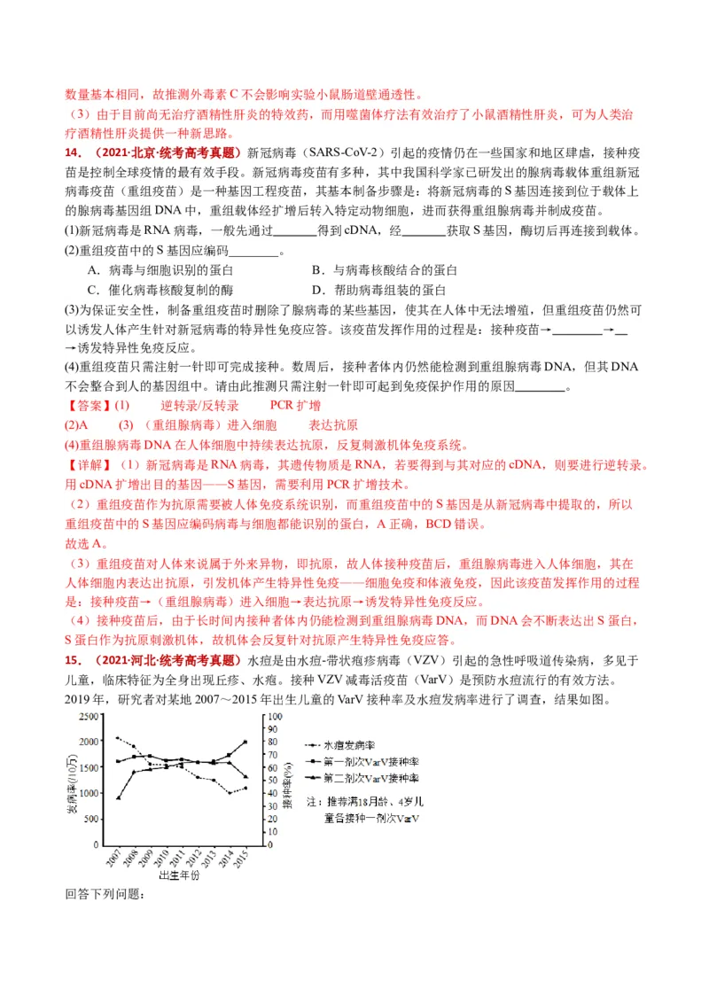 五年（2021-2025）全国高考生物真题分类汇编专题16免疫调节（全国通用）（解析版）_高考真题分类汇编_高考生物真题分类汇编（全国通用）五年（2021-2025）