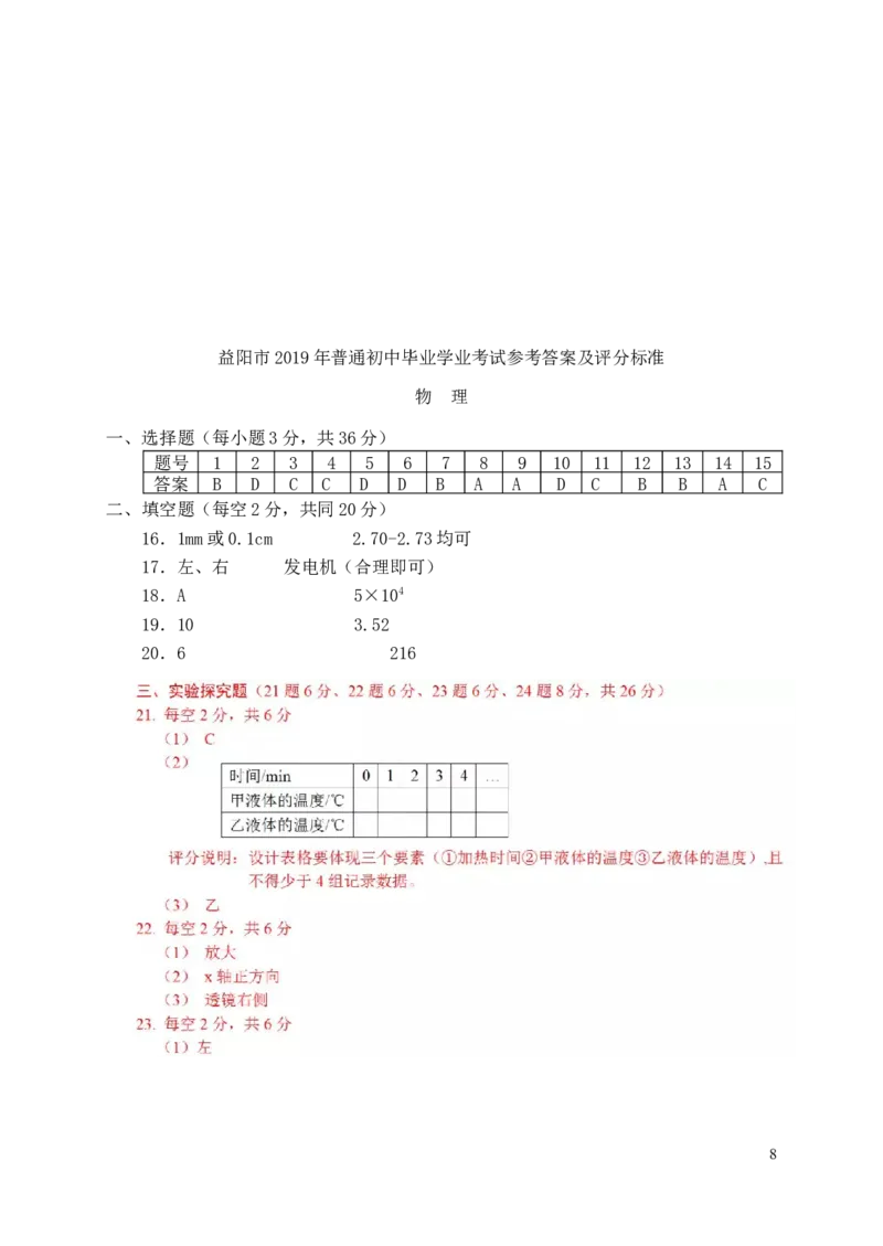 湖南省益阳市2019年中考物理真题试题_中考真题_4.物理中考真题2015-2024年_2019年中考物理真题175份