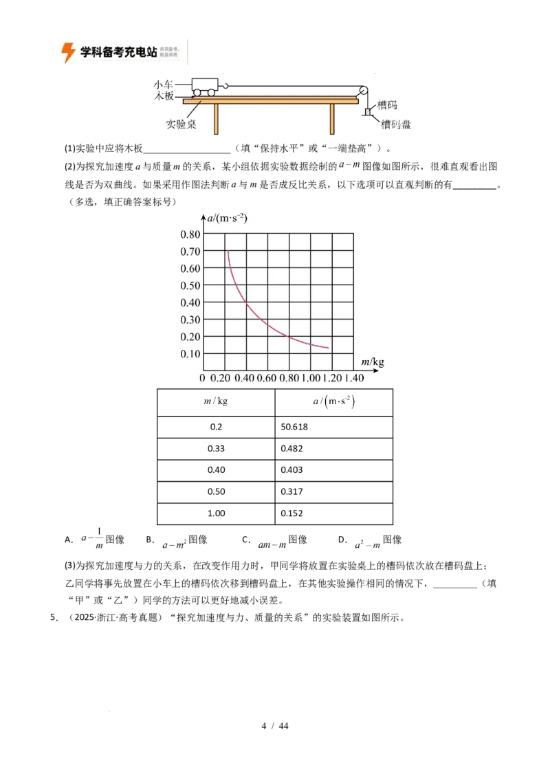 专题17力学实验（全国通用）（原卷版）_高考真题分类汇编_高考物理真题分类汇编（全国通用）五年（2021-2025）