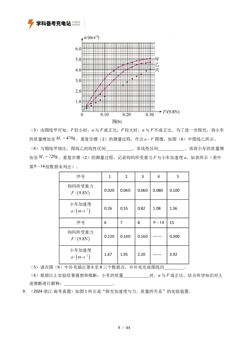专题17力学实验（全国通用）（原卷版）_高考真题分类汇编_高考物理真题分类汇编（全国通用）五年（2021-2025）