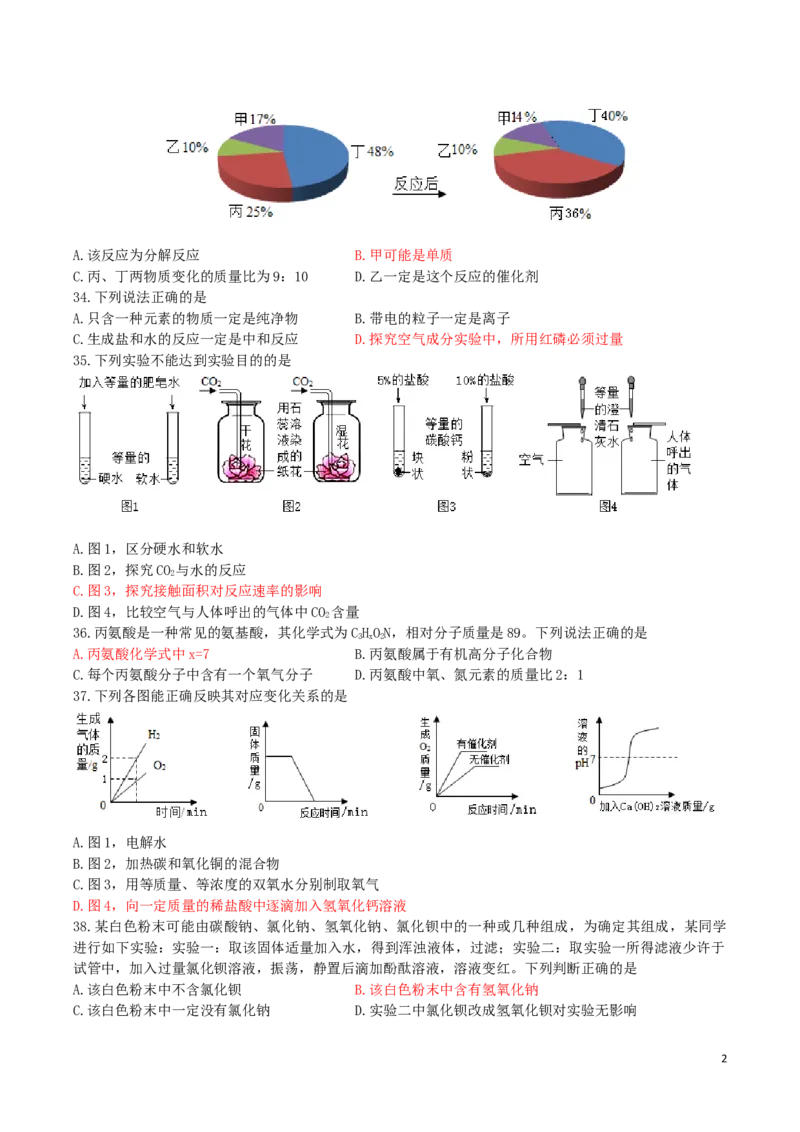 湖南省娄底市2019年中考化学真题试题_中考真题_5.化学中考真题2015-2024年_2019中考真题卷（140份）