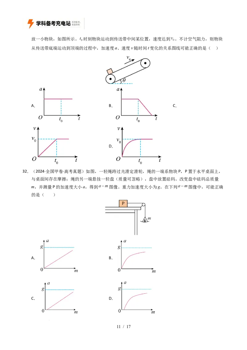 专题03运动和力的关系（全国通用）（原卷版）_高考真题分类汇编_高考物理真题分类汇编（全国通用）五年（2021-2025）