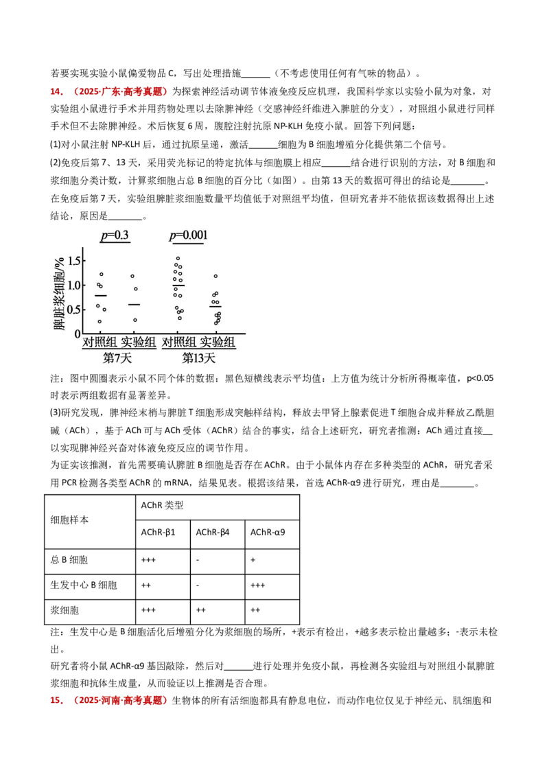 五年（2021-2025）全国高考生物真题分类汇编专题14神经调节（全国通用）（原卷版）_高考真题分类汇编_高考生物真题分类汇编（全国通用）五年（2021-2025）