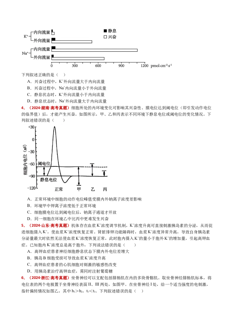 五年（2021-2025）全国高考生物真题分类汇编专题14神经调节（全国通用）（原卷版）_高考真题分类汇编_高考生物真题分类汇编（全国通用）五年（2021-2025）