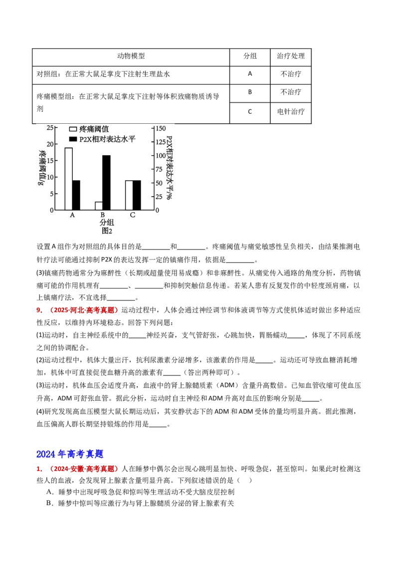 五年（2021-2025）全国高考生物真题分类汇编专题14神经调节（全国通用）（原卷版）_高考真题分类汇编_高考生物真题分类汇编（全国通用）五年（2021-2025）