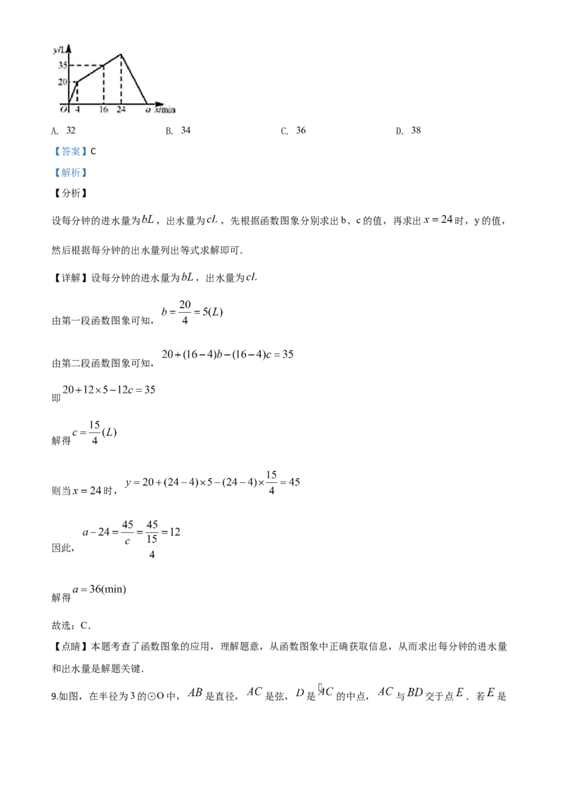 精品解析：湖北省武汉市2020年中考数学试题（解析版）_中考真题_2.数学中考真题2015-2024年_2020全国多省多地中考数学真题126份_2020年中考真题精品解析数学（湖北武汉卷）精编word版