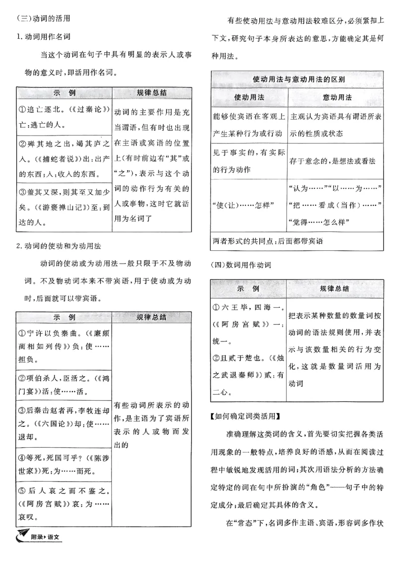 2025高考必刷卷42套语文新高考版_《2025高考必刷卷》_语文