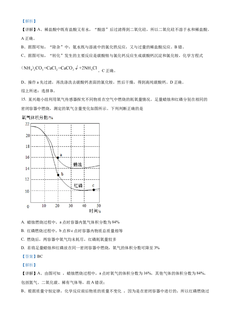 精品解析：2022年江苏省泰州市中考化学真题（解析版）_中考真题_5.化学中考真题2015-2024年_2022年中考化学真题（127份）14