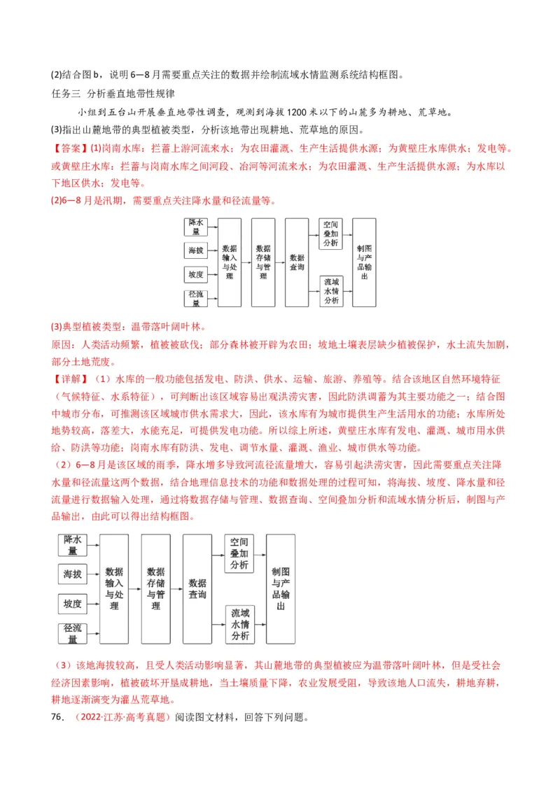 五年（2021-2025）高考地理真题分类汇编专题06自然环境的整体性与差异性（全国通用）（解析版）_高考真题分类汇编_高考地理真题分类汇编（全国通用）五年（2021-2025）_word