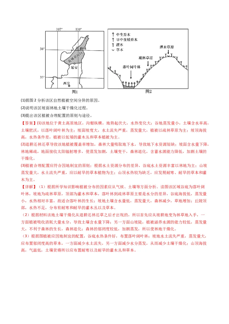 五年（2021-2025）高考地理真题分类汇编专题06自然环境的整体性与差异性（全国通用）（解析版）_高考真题分类汇编_高考地理真题分类汇编（全国通用）五年（2021-2025）_word
