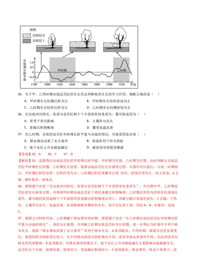 五年（2021-2025）高考地理真题分类汇编专题06自然环境的整体性与差异性（全国通用）（解析版）_高考真题分类汇编_高考地理真题分类汇编（全国通用）五年（2021-2025）_word