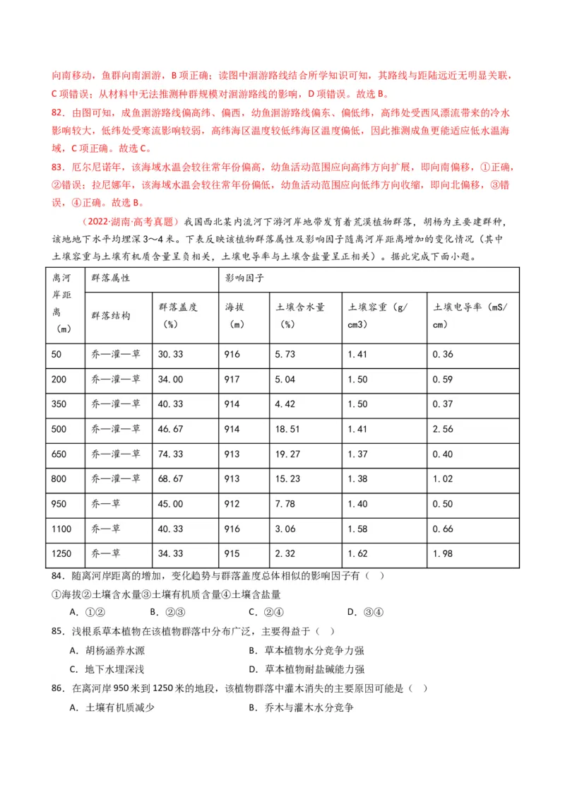 五年（2021-2025）高考地理真题分类汇编专题06自然环境的整体性与差异性（全国通用）（解析版）_高考真题分类汇编_高考地理真题分类汇编（全国通用）五年（2021-2025）_word