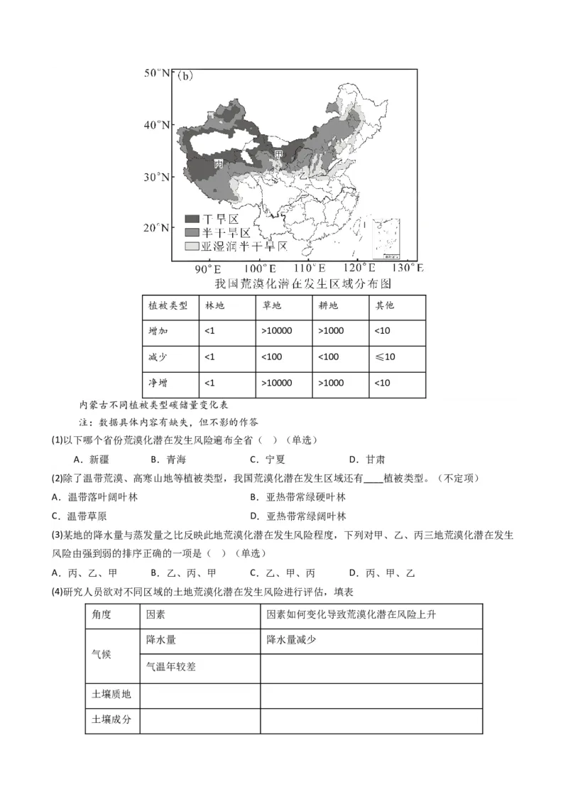 五年（2021-2025）高考地理真题分类汇编专题06自然环境的整体性与差异性（全国通用）（解析版）_高考真题分类汇编_高考地理真题分类汇编（全国通用）五年（2021-2025）_word