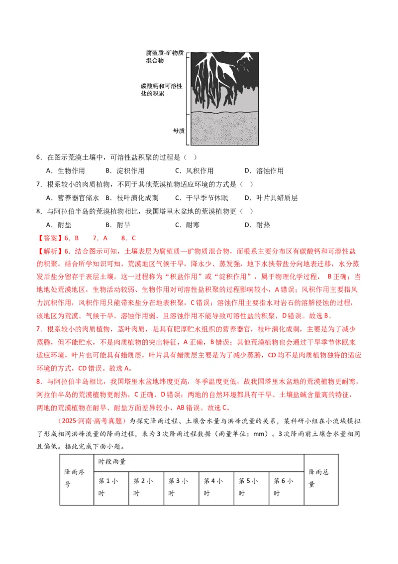 五年（2021-2025）高考地理真题分类汇编专题06自然环境的整体性与差异性（全国通用）（解析版）_高考真题分类汇编_高考地理真题分类汇编（全国通用）五年（2021-2025）_word