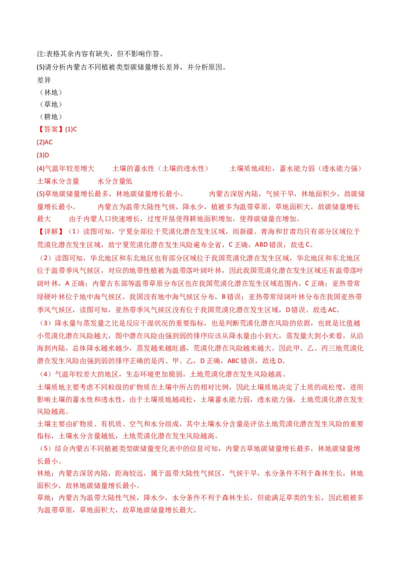 五年（2021-2025）高考地理真题分类汇编专题06自然环境的整体性与差异性（全国通用）（解析版）_高考真题分类汇编_高考地理真题分类汇编（全国通用）五年（2021-2025）_word