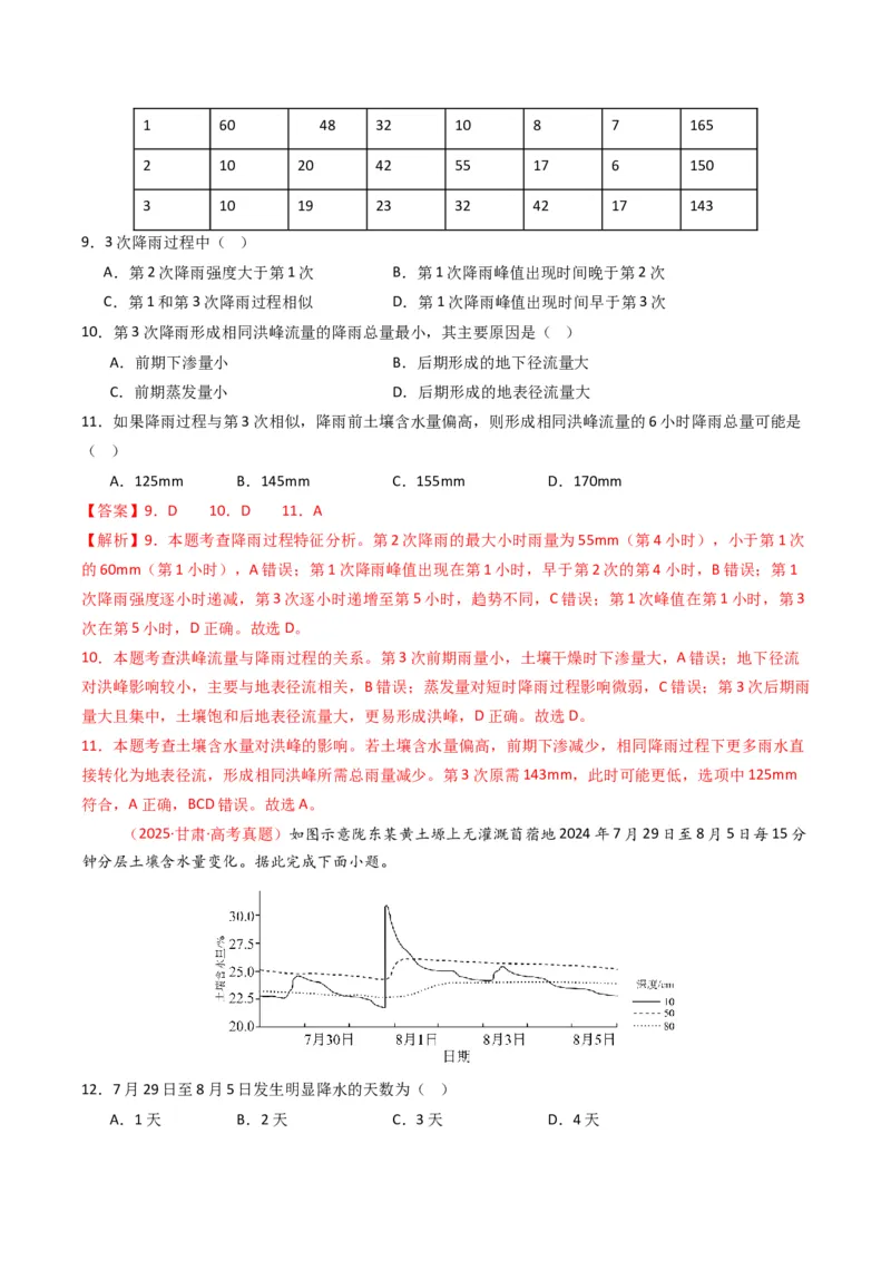 五年（2021-2025）高考地理真题分类汇编专题06自然环境的整体性与差异性（全国通用）（解析版）_高考真题分类汇编_高考地理真题分类汇编（全国通用）五年（2021-2025）_word