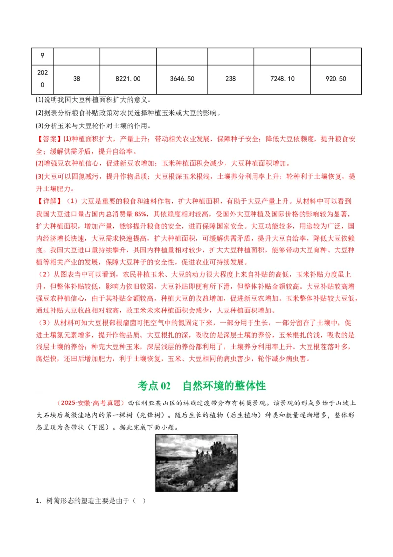 五年（2021-2025）高考地理真题分类汇编专题06自然环境的整体性与差异性（全国通用）（解析版）_高考真题分类汇编_高考地理真题分类汇编（全国通用）五年（2021-2025）_word