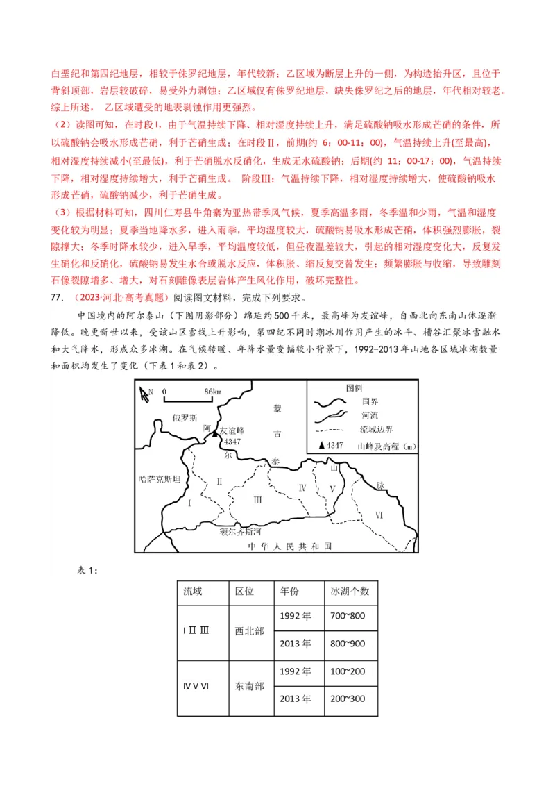 五年（2021-2025）高考地理真题分类汇编专题06自然环境的整体性与差异性（全国通用）（解析版）_高考真题分类汇编_高考地理真题分类汇编（全国通用）五年（2021-2025）_word