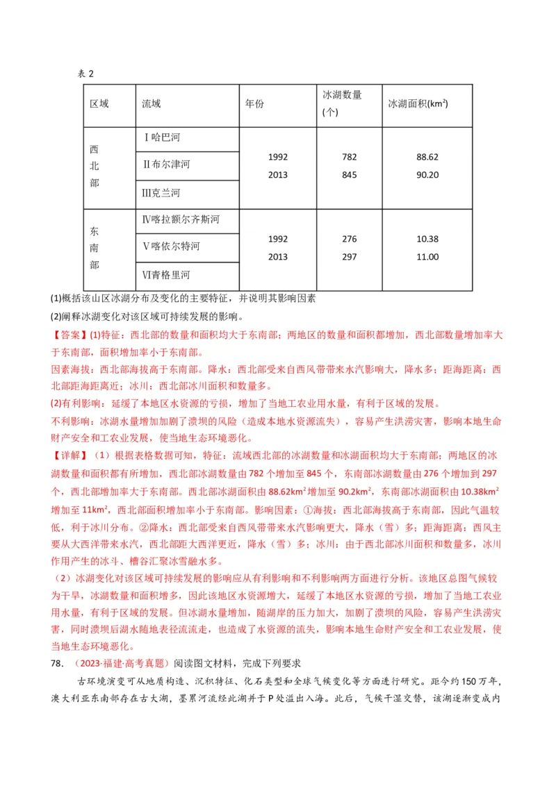 五年（2021-2025）高考地理真题分类汇编专题06自然环境的整体性与差异性（全国通用）（解析版）_高考真题分类汇编_高考地理真题分类汇编（全国通用）五年（2021-2025）_word