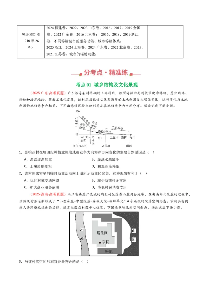 五年（2021-2025）高考地理真题分类汇编专题09乡村与城镇（全国通用）（原卷版）_高考真题分类汇编_高考地理真题分类汇编（全国通用）五年（2021-2025）_word