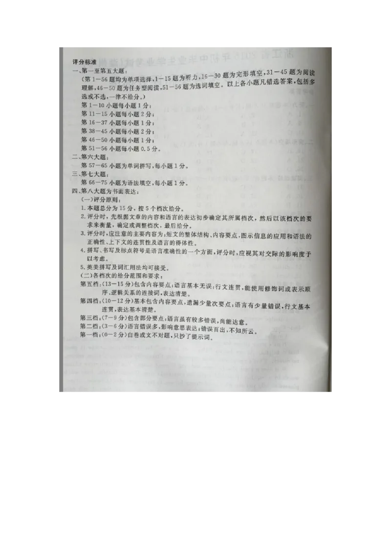 浙江湖州英语（扫描版，含录音稿）_中考真题_3.英语中考真题2015-2024年_2015年全国中考YINGYU144份_历年中考英语听力2015年湖州卷（含试题、录音稿及mp3）