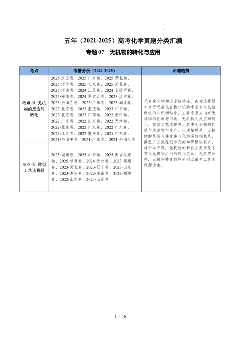 专题07无机物的转化与应用_高考真题分类汇编_高考化学真题分类汇编（全国通用）五年（2021-2025）_专题07无机物的转化与应用五年（2021-2025）高考化学真题分类汇编