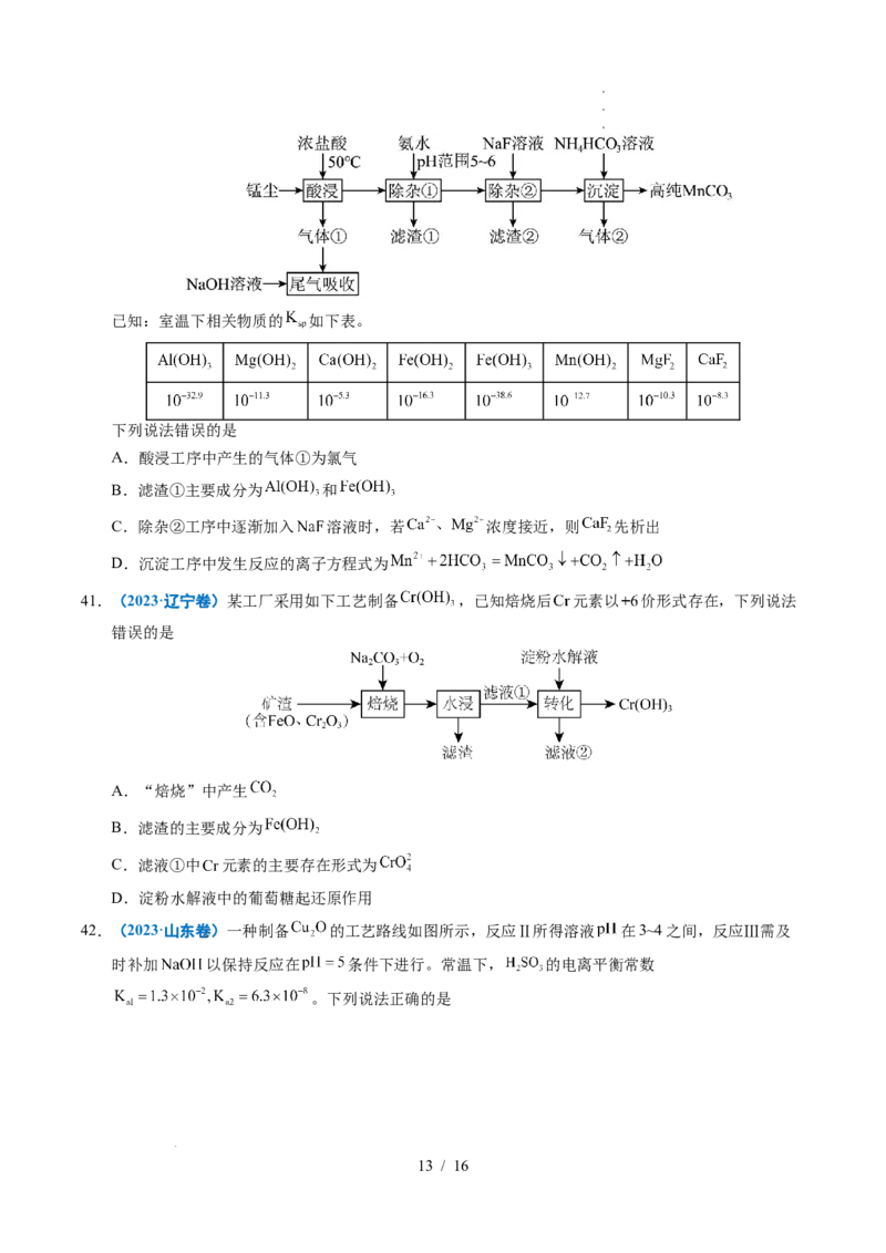 专题07无机物的转化与应用_高考真题分类汇编_高考化学真题分类汇编（全国通用）五年（2021-2025）_专题07无机物的转化与应用五年（2021-2025）高考化学真题分类汇编