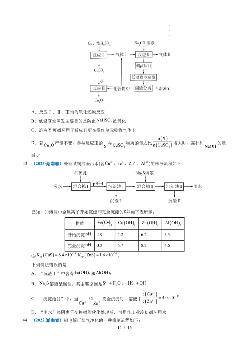 专题07无机物的转化与应用_高考真题分类汇编_高考化学真题分类汇编（全国通用）五年（2021-2025）_专题07无机物的转化与应用五年（2021-2025）高考化学真题分类汇编