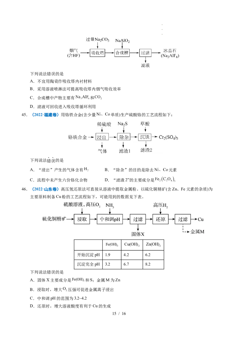 专题07无机物的转化与应用_高考真题分类汇编_高考化学真题分类汇编（全国通用）五年（2021-2025）_专题07无机物的转化与应用五年（2021-2025）高考化学真题分类汇编
