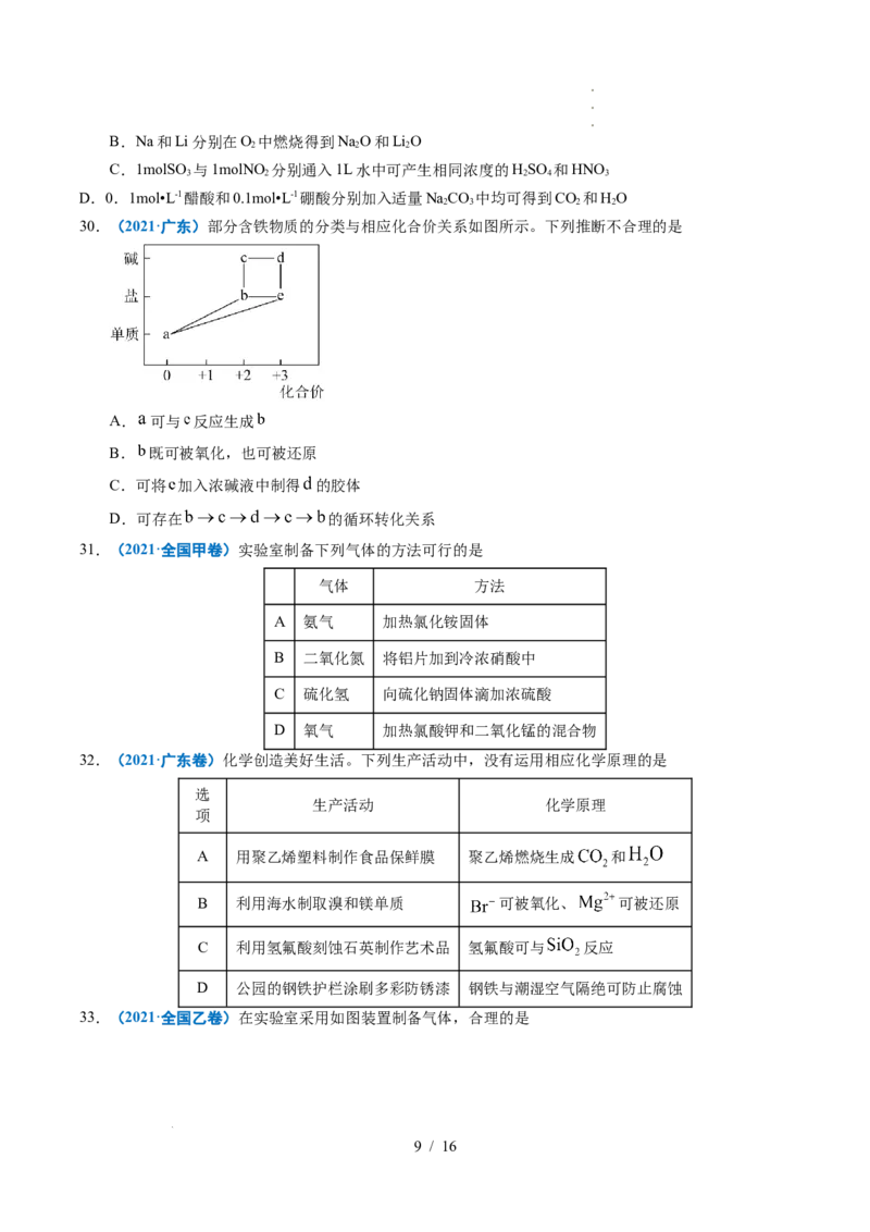 专题07无机物的转化与应用_高考真题分类汇编_高考化学真题分类汇编（全国通用）五年（2021-2025）_专题07无机物的转化与应用五年（2021-2025）高考化学真题分类汇编