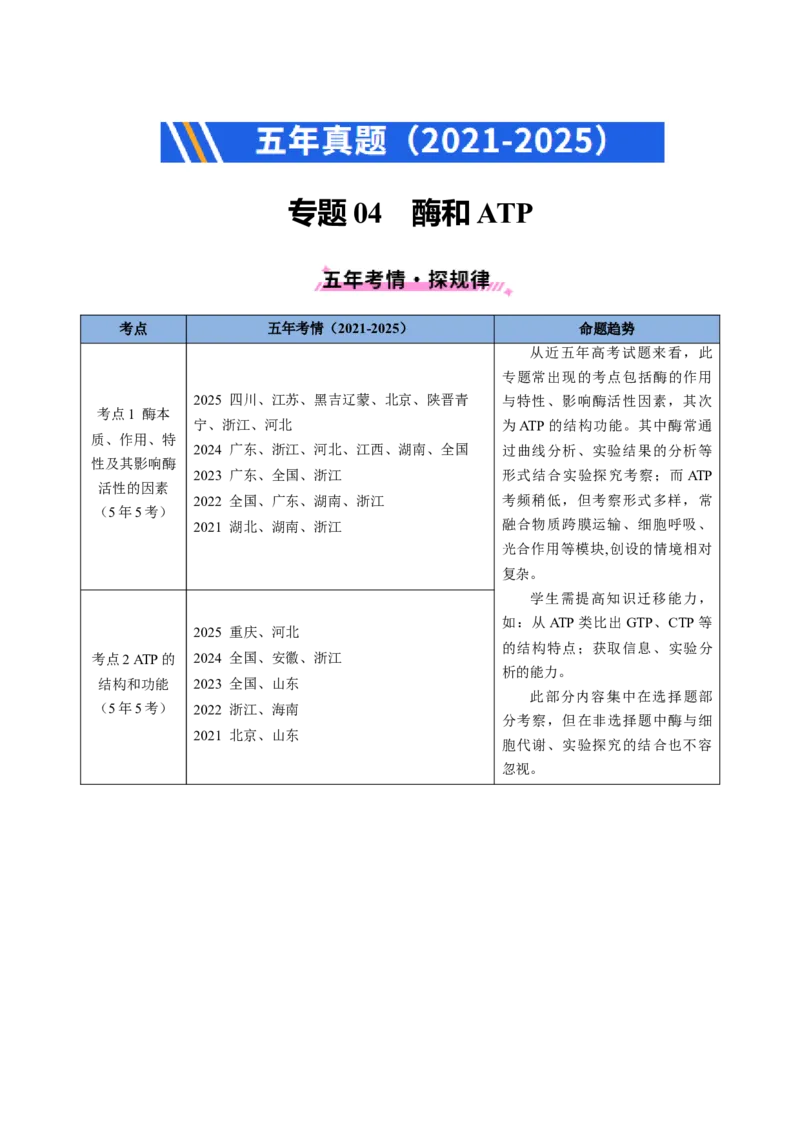 五年（2021-2025）全国高考生物真题分类汇编专题04酶和ATP（全国通用）（原卷版）_高考真题分类汇编_高考生物真题分类汇编（全国通用）五年（2021-2025）