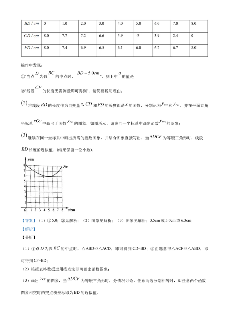 精品解析：河南省2020年中考数学试题（解析版）_中考真题_2.数学中考真题2015-2024年_2020全国多省多地中考数学真题126份_2020年中考真题精品解析数学（河南卷）精编word版