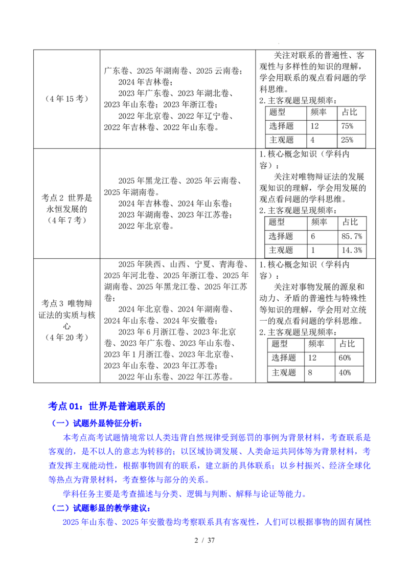 专题13把握规律（把握世界的规律）（全国通用）（解析版）_高考真题分类汇编_高考政治真题分类汇编（全国通用）五年（2021-2025）