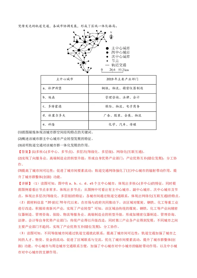 五年（2021-2025）高考地理真题分类汇编专题09乡村与城镇（全国通用）（解析版）_高考真题分类汇编_高考地理真题分类汇编（全国通用）五年（2021-2025）_word