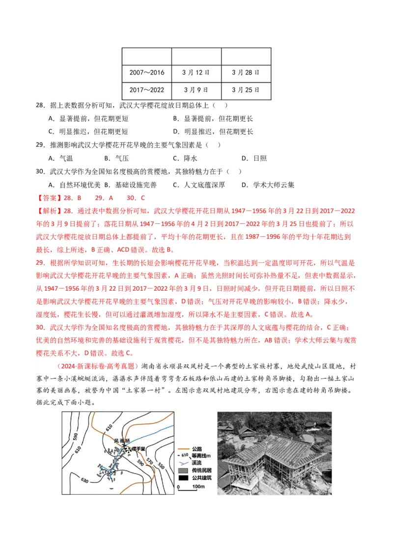 五年（2021-2025）高考地理真题分类汇编专题09乡村与城镇（全国通用）（解析版）_高考真题分类汇编_高考地理真题分类汇编（全国通用）五年（2021-2025）_word