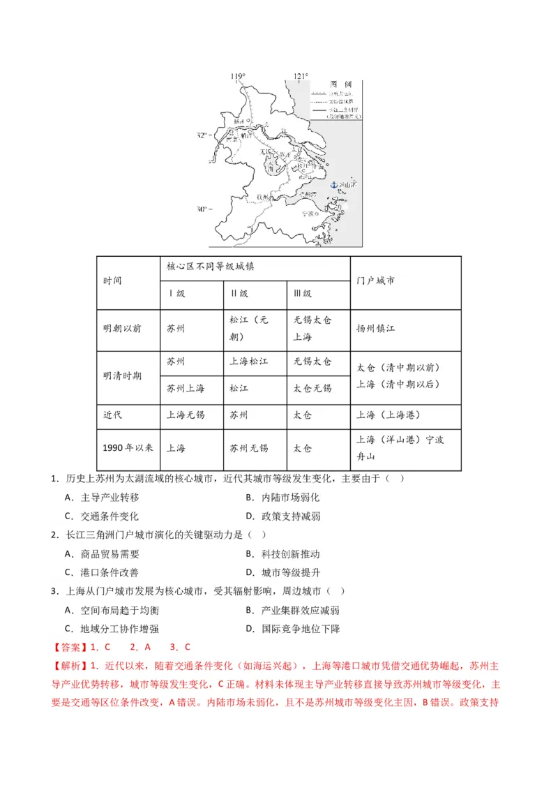 五年（2021-2025）高考地理真题分类汇编专题09乡村与城镇（全国通用）（解析版）_高考真题分类汇编_高考地理真题分类汇编（全国通用）五年（2021-2025）_word