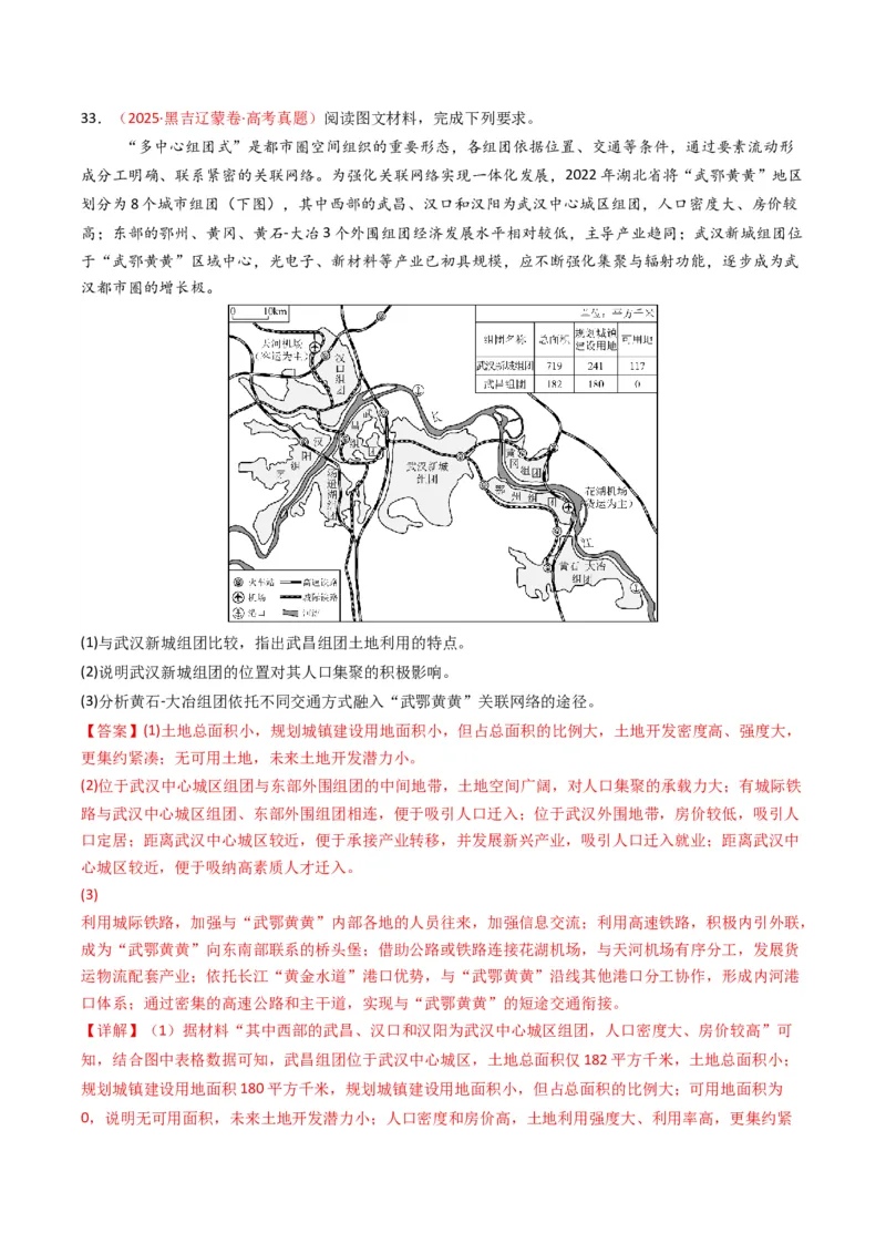 五年（2021-2025）高考地理真题分类汇编专题09乡村与城镇（全国通用）（解析版）_高考真题分类汇编_高考地理真题分类汇编（全国通用）五年（2021-2025）_word